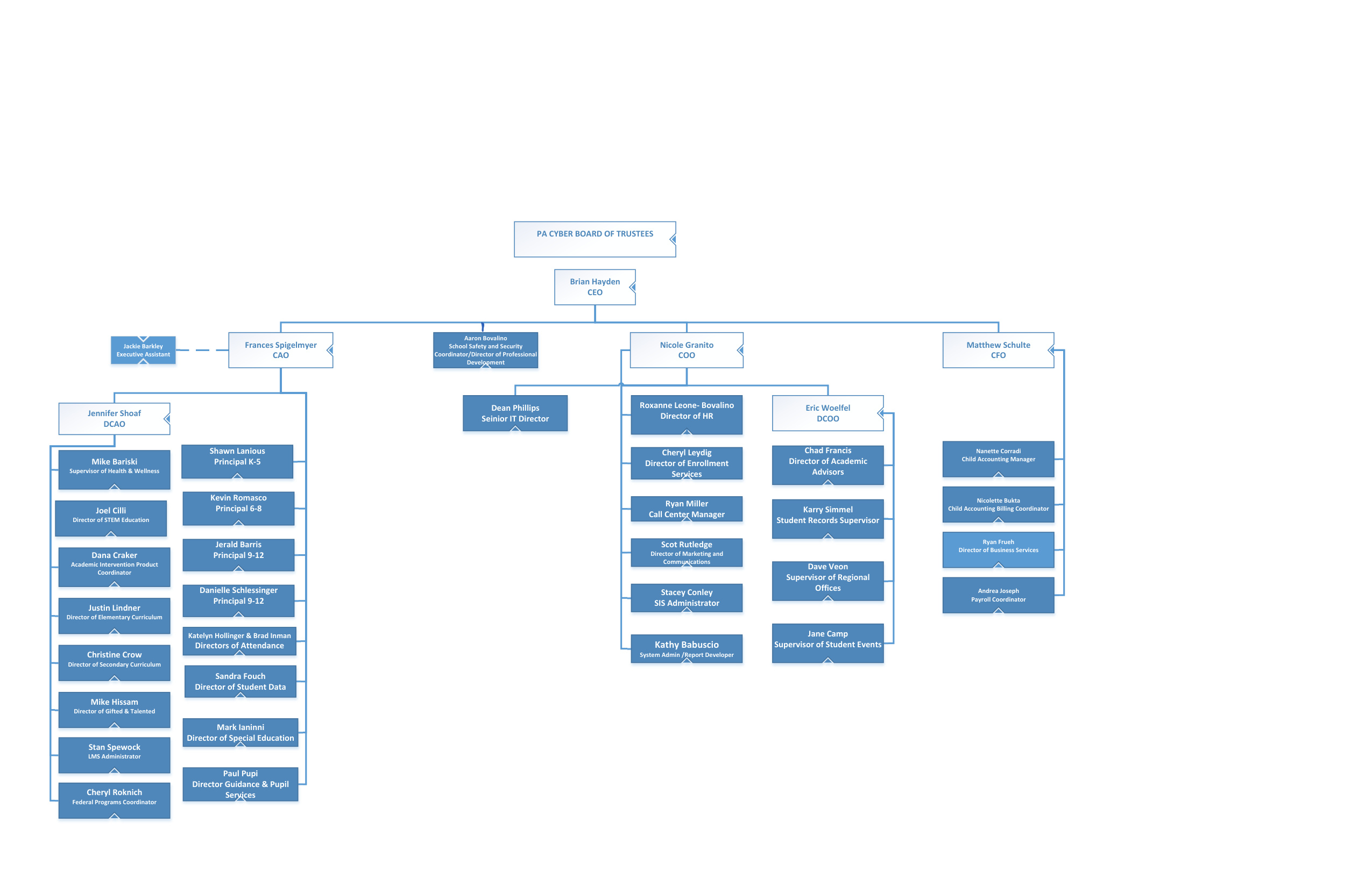 Fl-120 Responseâmarriagedomestic Partnership 2024-2025 form preview