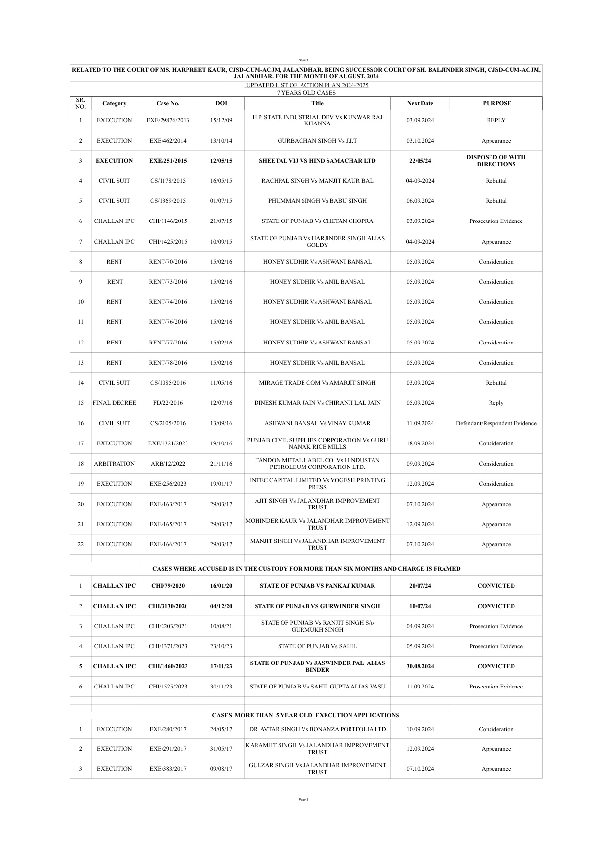 Fill Form Cs4649 2024-2025 form preview