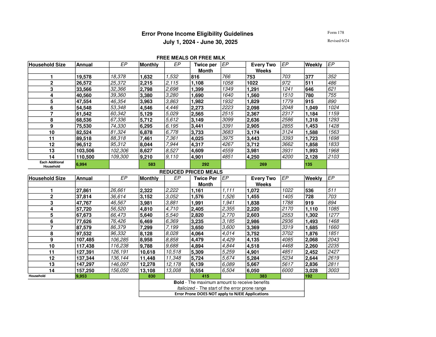 Form Of 178 2024-2025 form preview